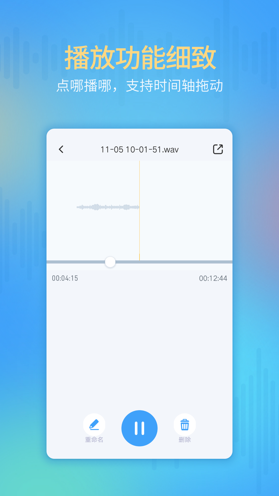 ͨ¼ͼ4