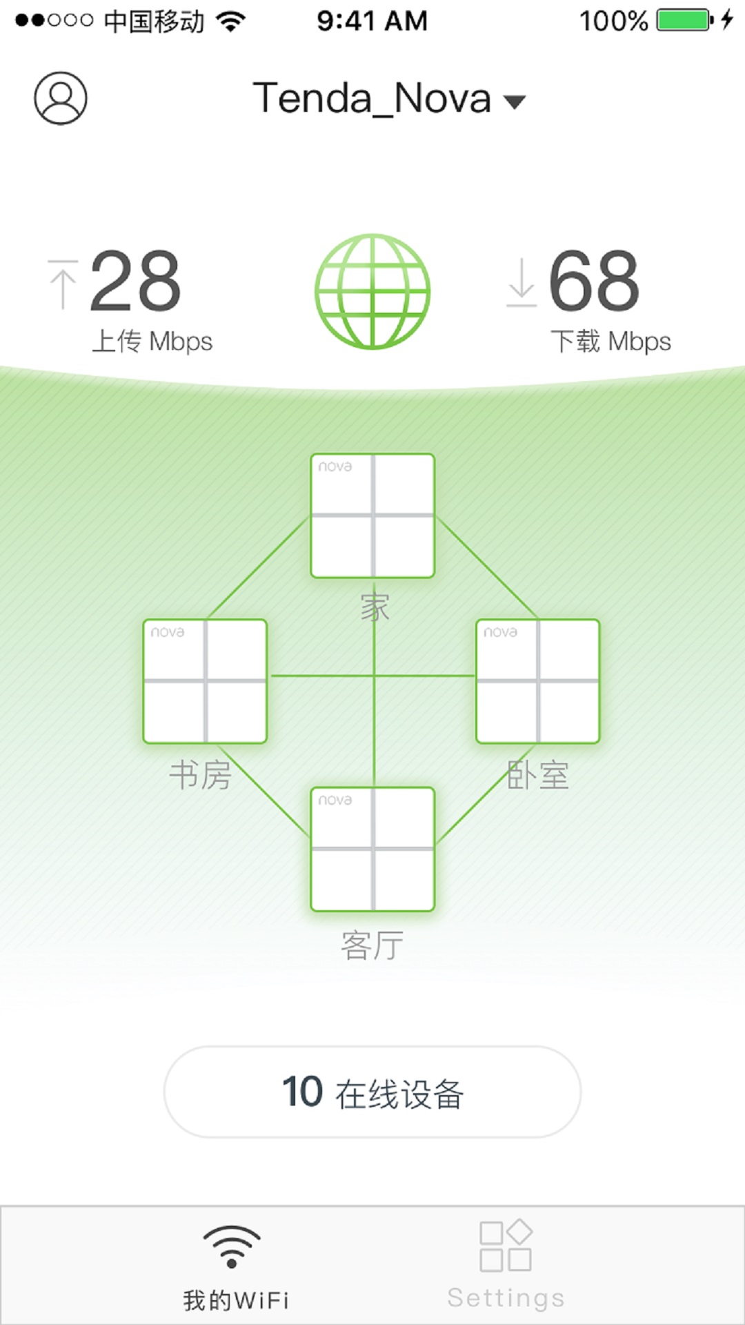 Tenda WiFiͼ4