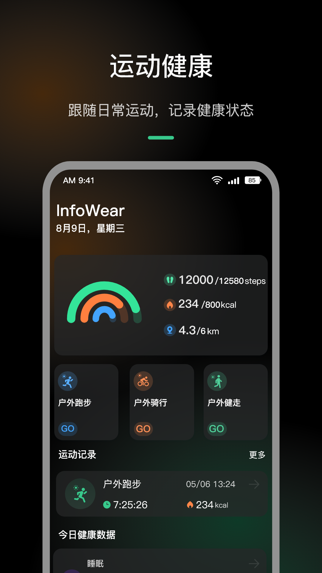 InfoWearͼ4