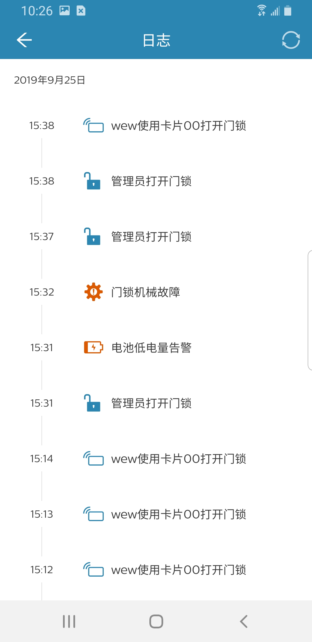 ͼ5