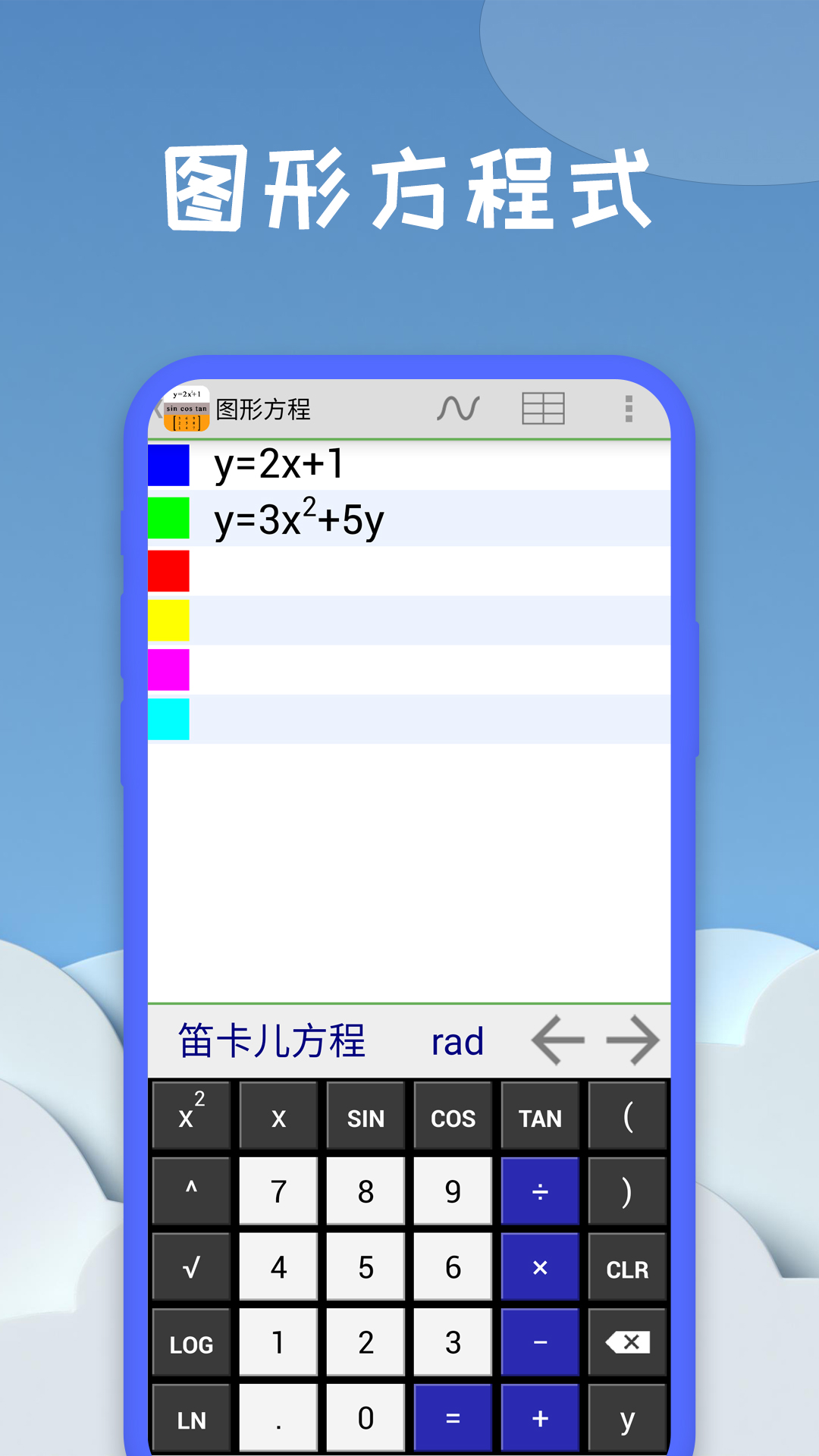 ͼμͼ4