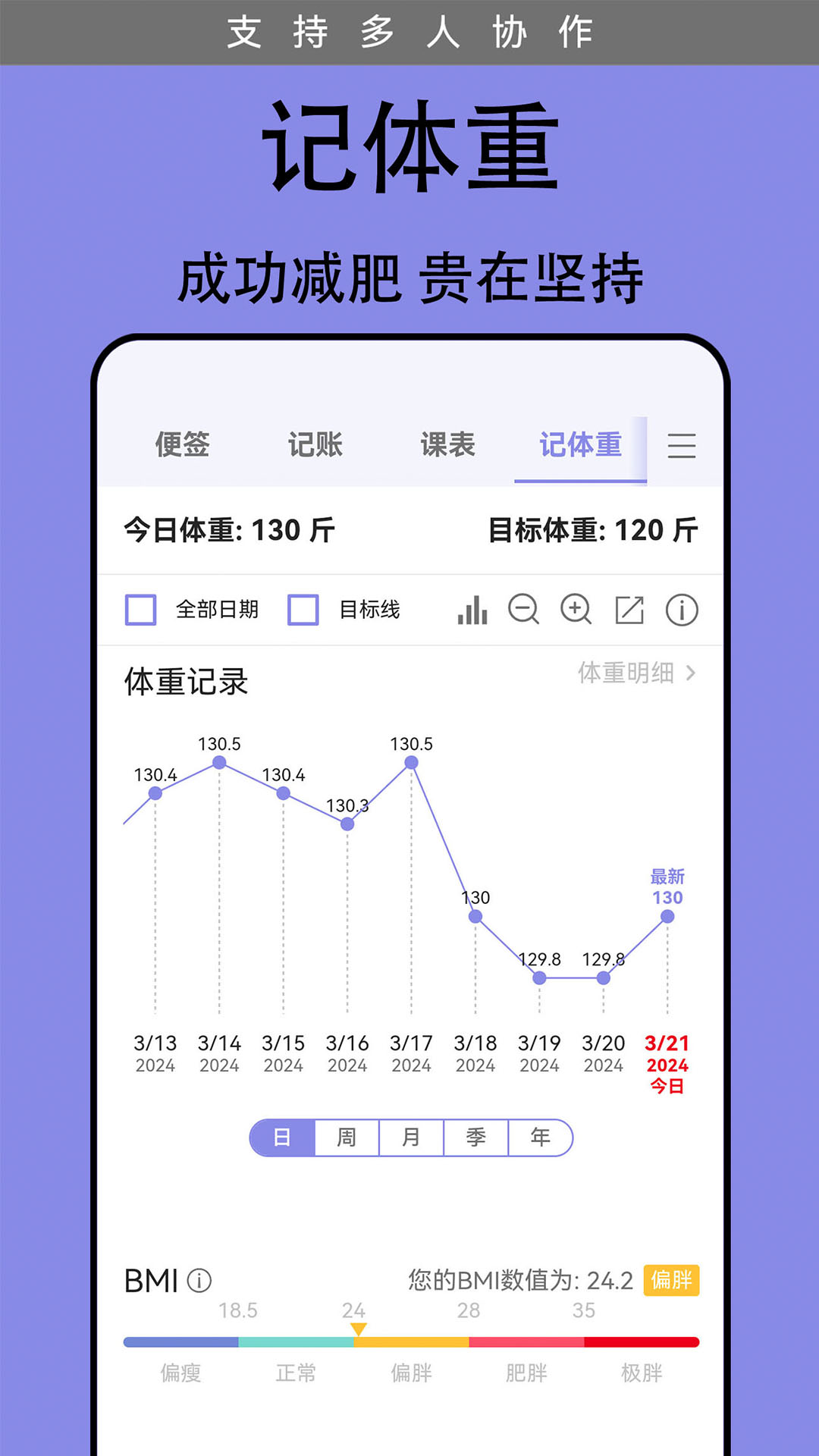ƻͼ5