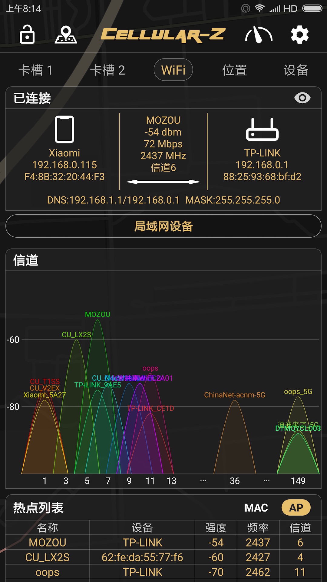 Cellular-Zͼ2