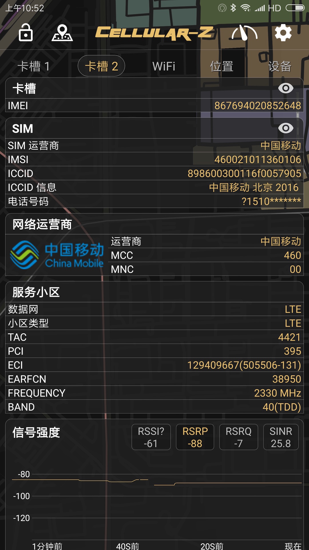 Cellular-Zͼ1