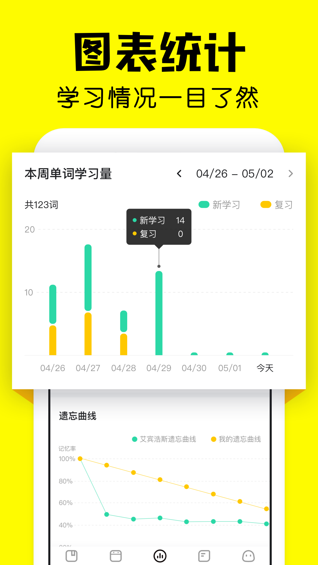 񱳵ʽͼ5