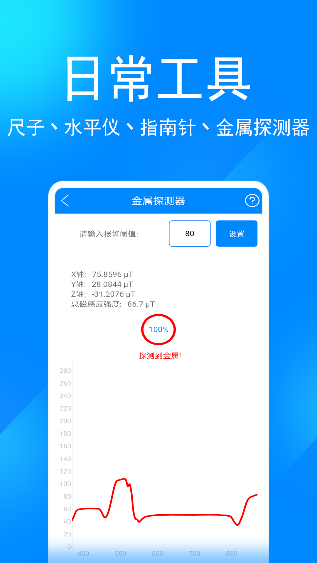 ʵùͼ2