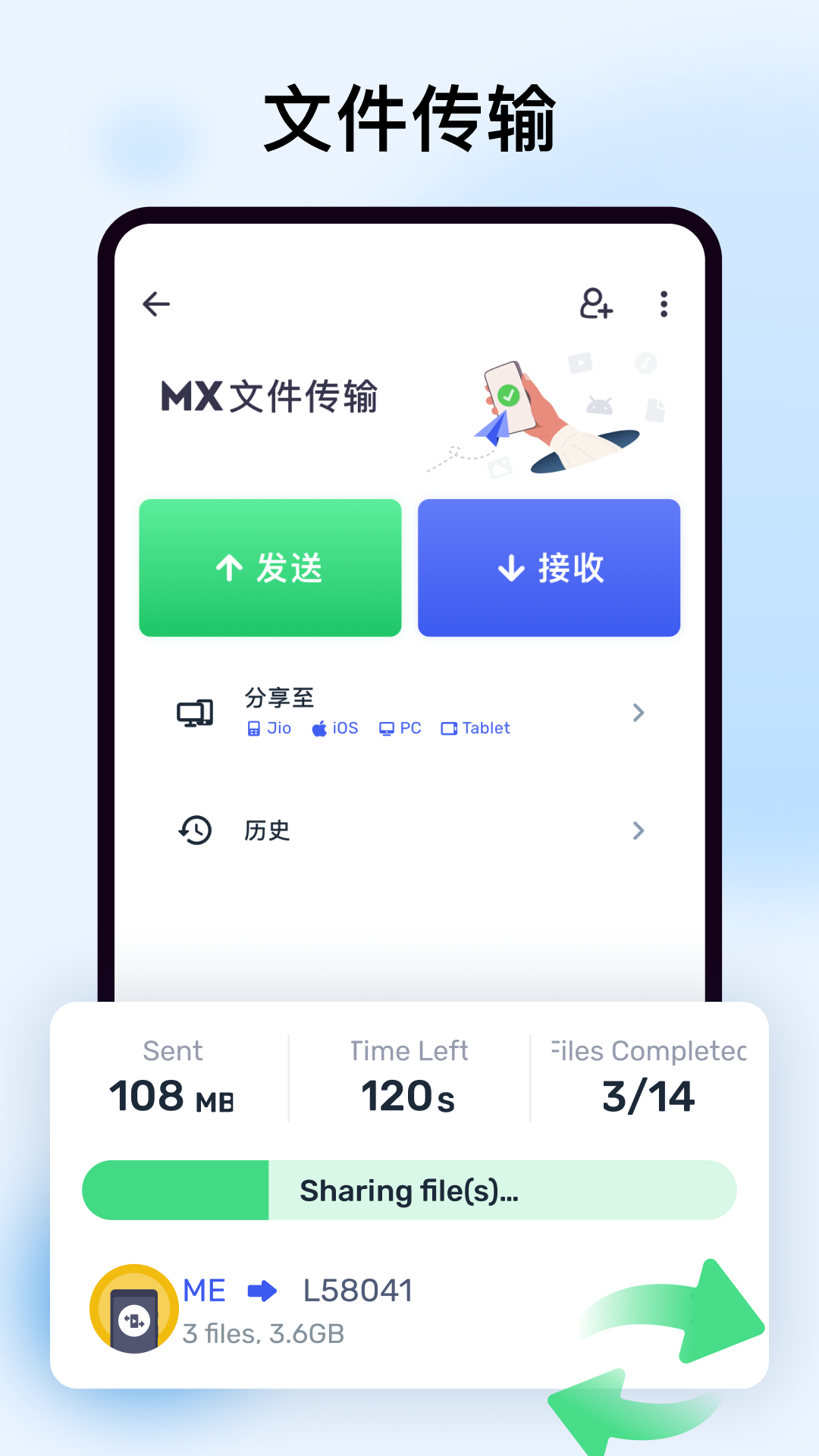 MX ͼ5