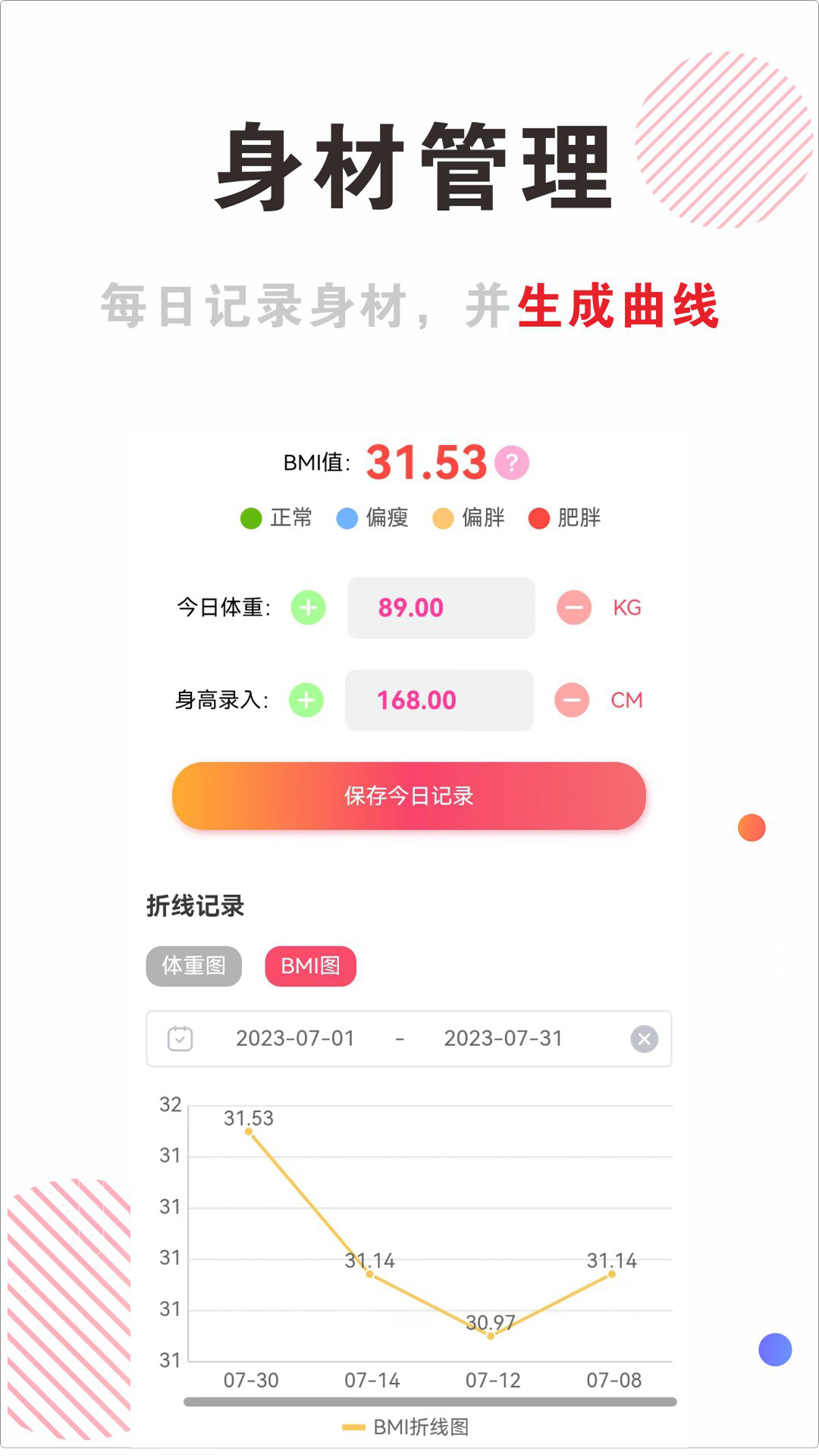 зͼ5