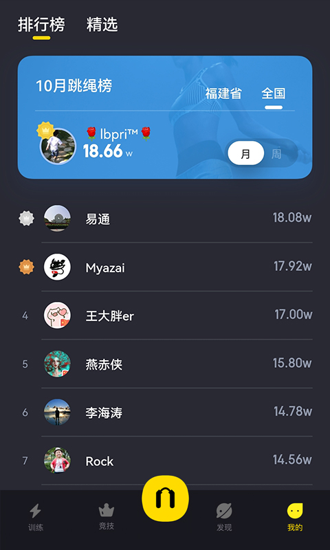 Loopͼ4