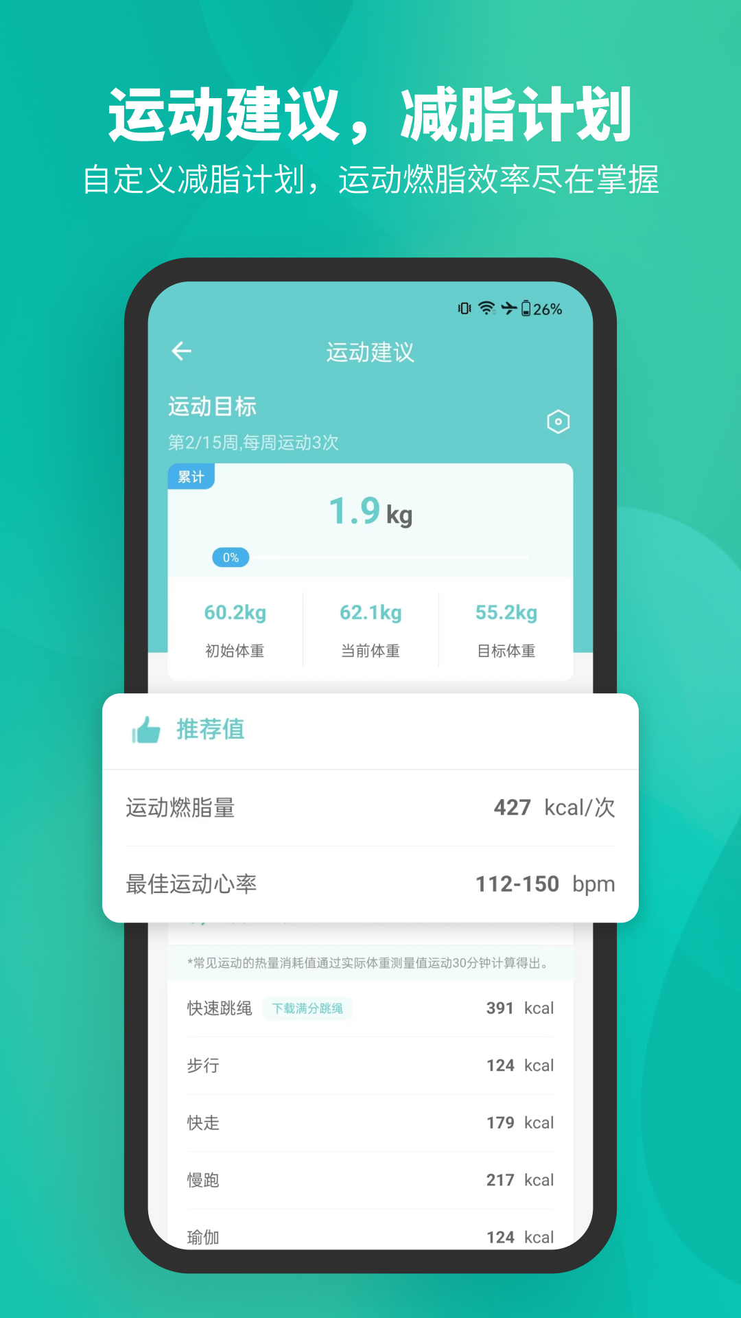 Fitdaysͼ4