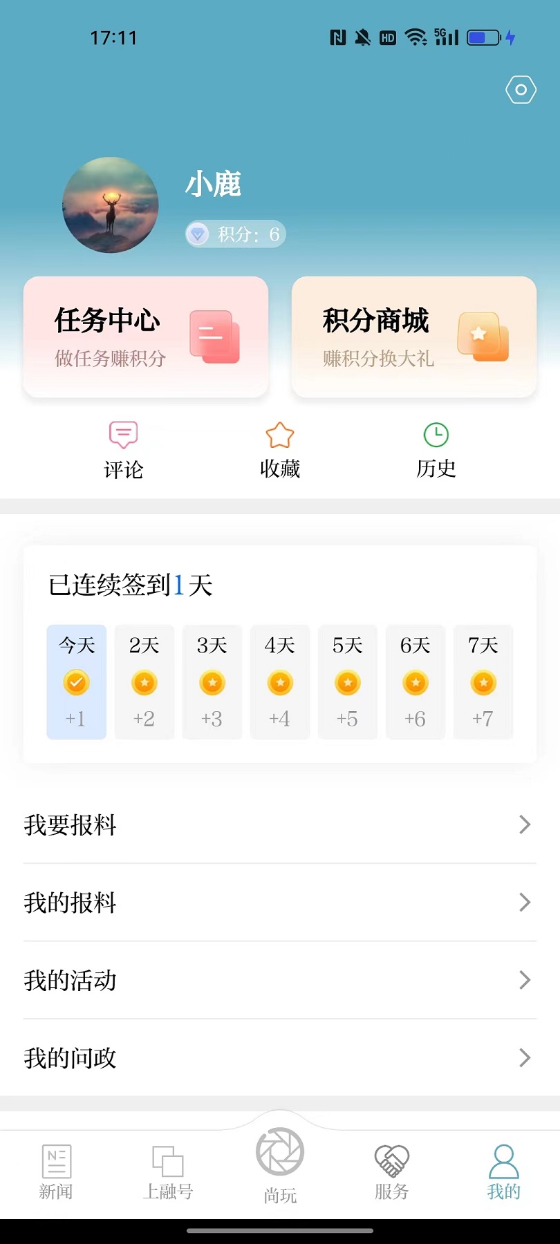ϳǷͼ5