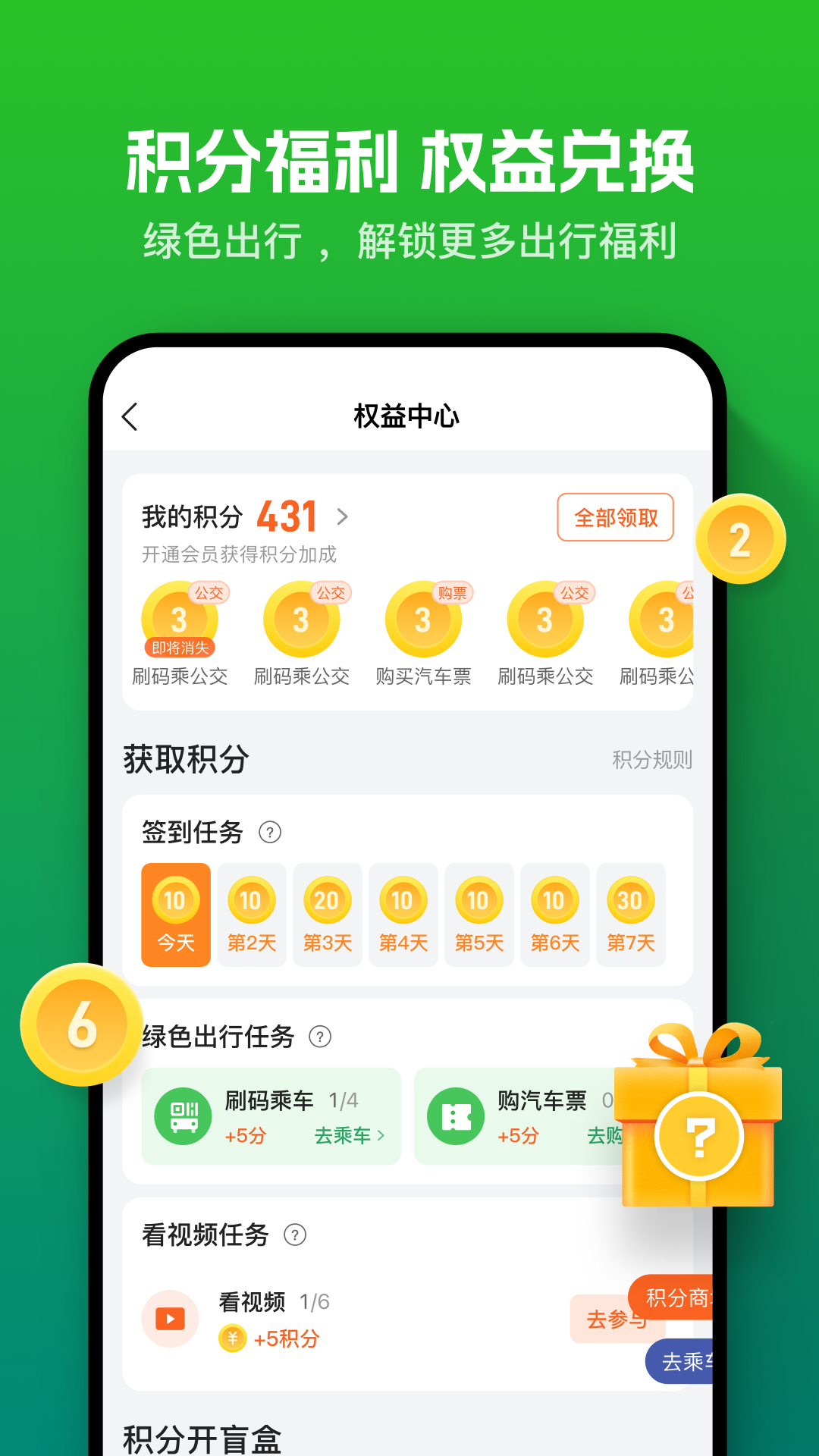 ͨͼ4