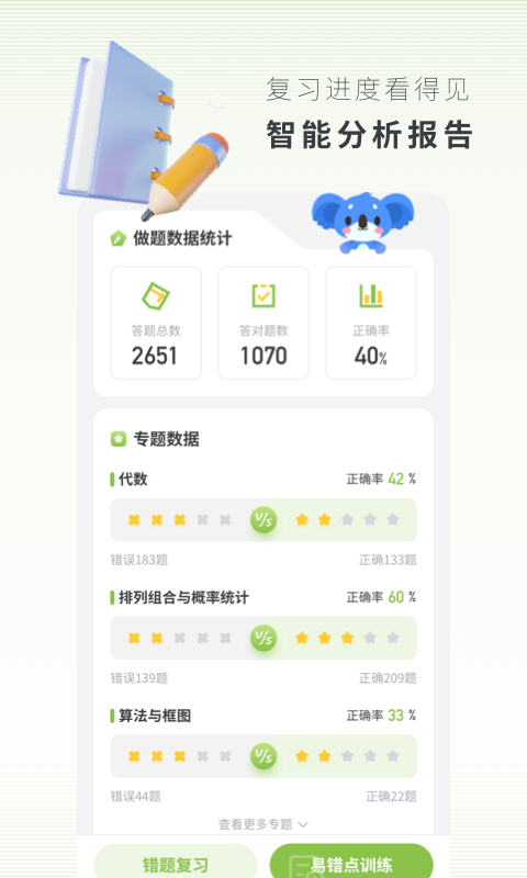 ѧͼ5