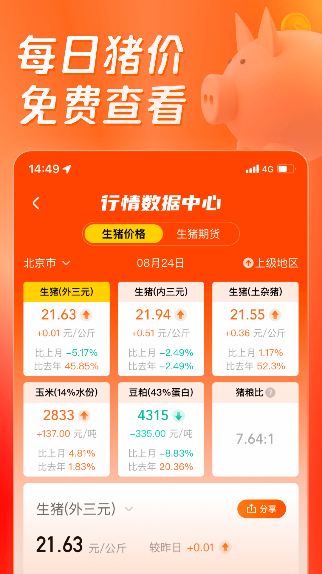 ʿͼ2