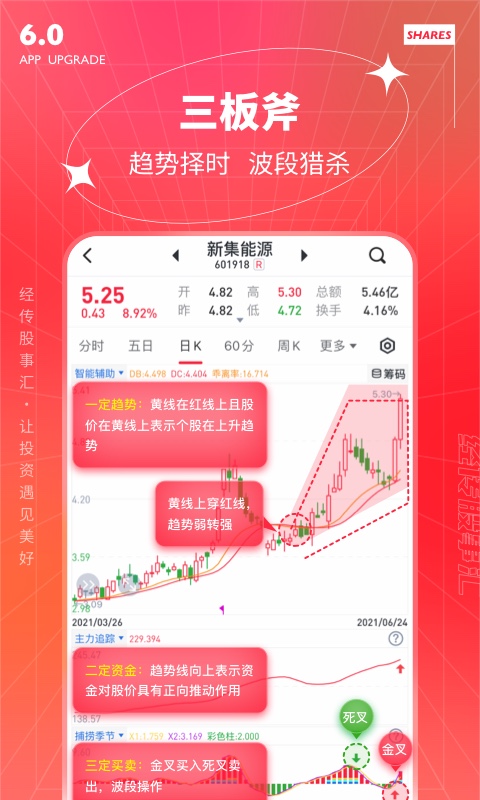 ӮƱͼ5