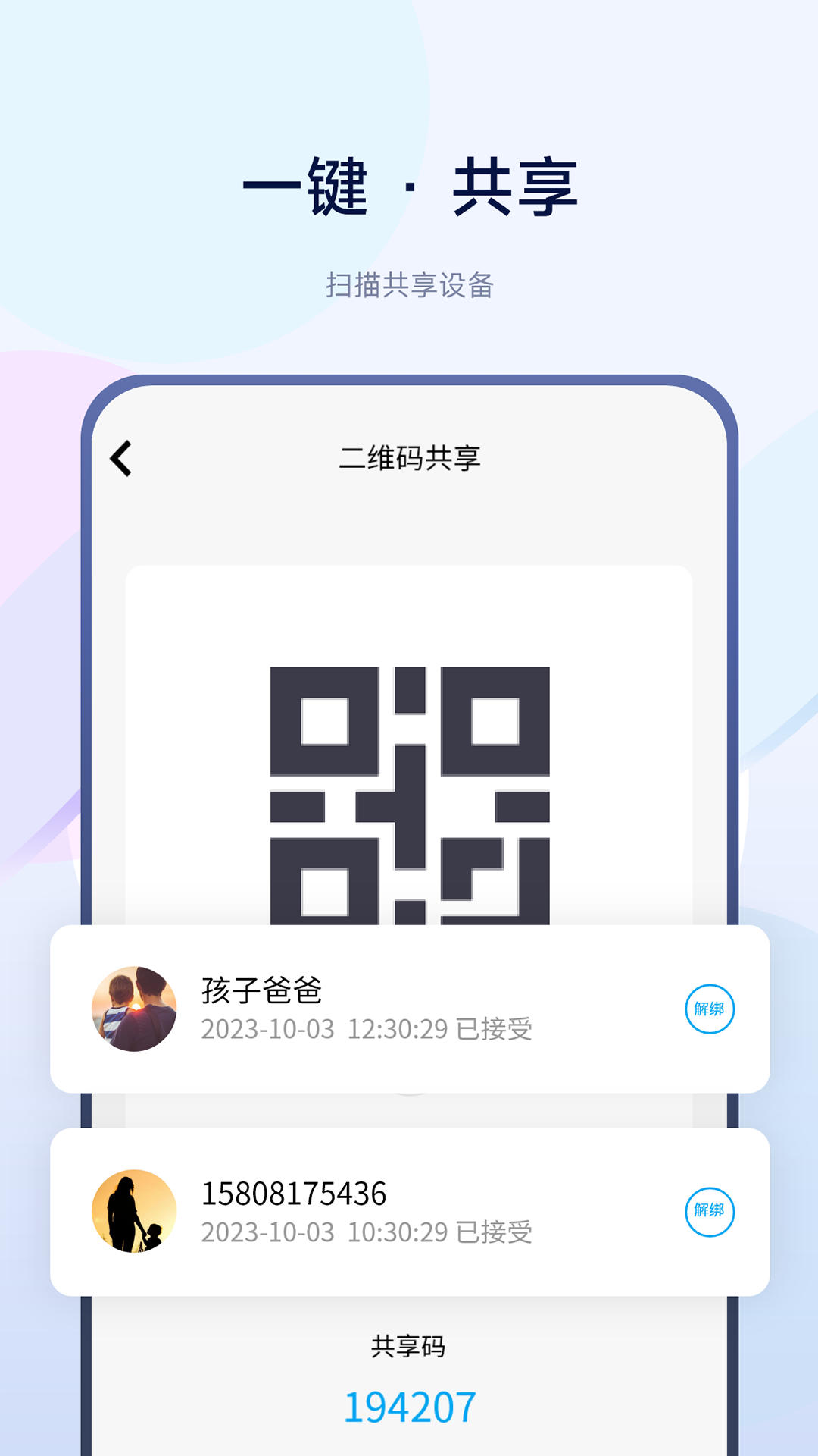 Сʯͼ4
