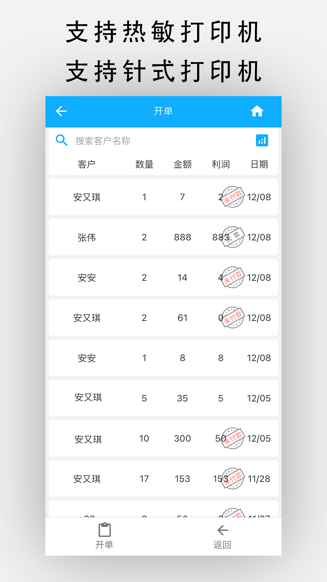쿪ͼ5