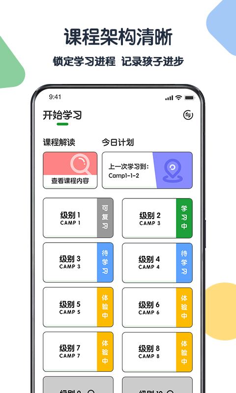 Ӣͼ4
