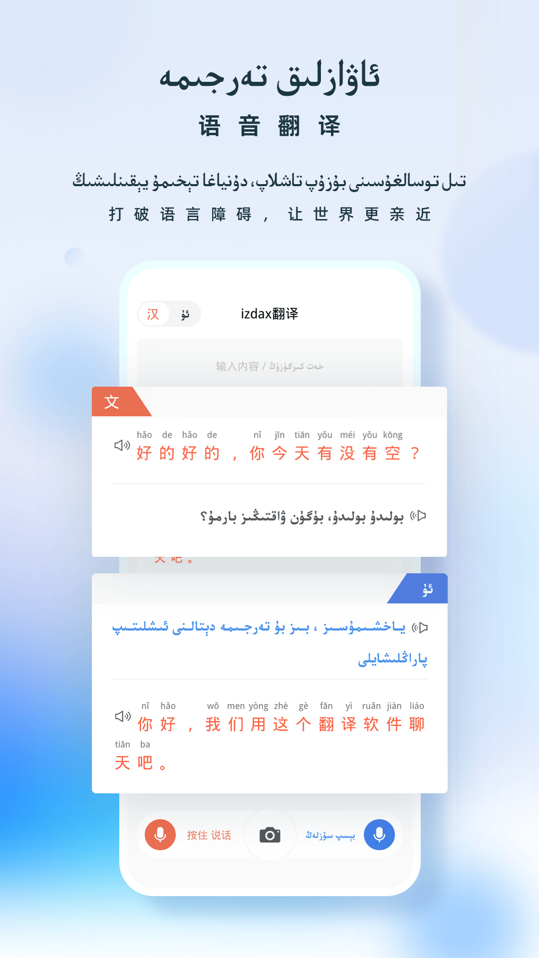 izdaxͼ1