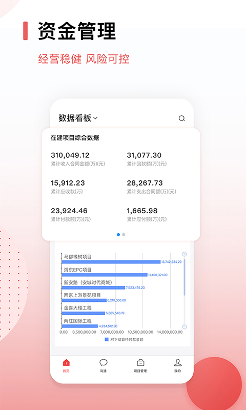ȦCRM+ͼ5