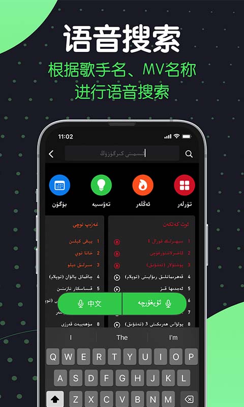 Sinzarͼ4