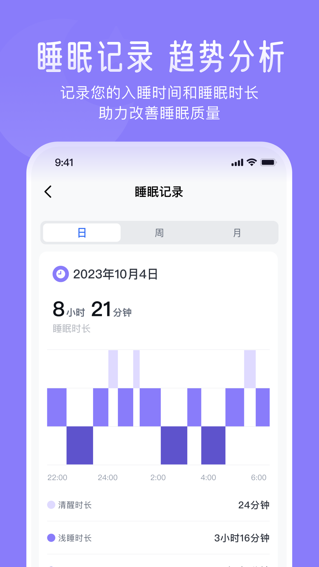 Կͼ5