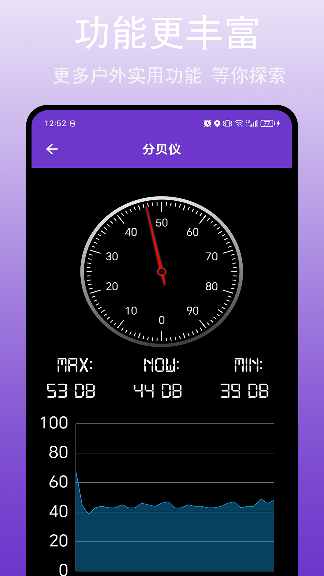GPSܹ߽ͼ5