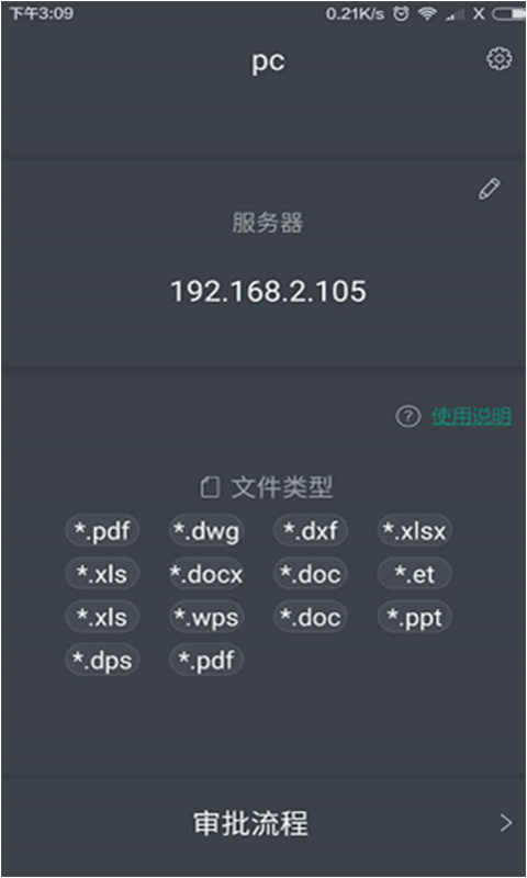 EDSͼ2
