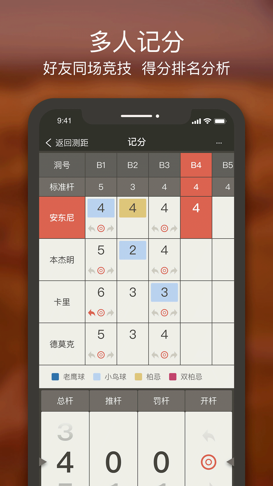 VOOGOLFͼ5