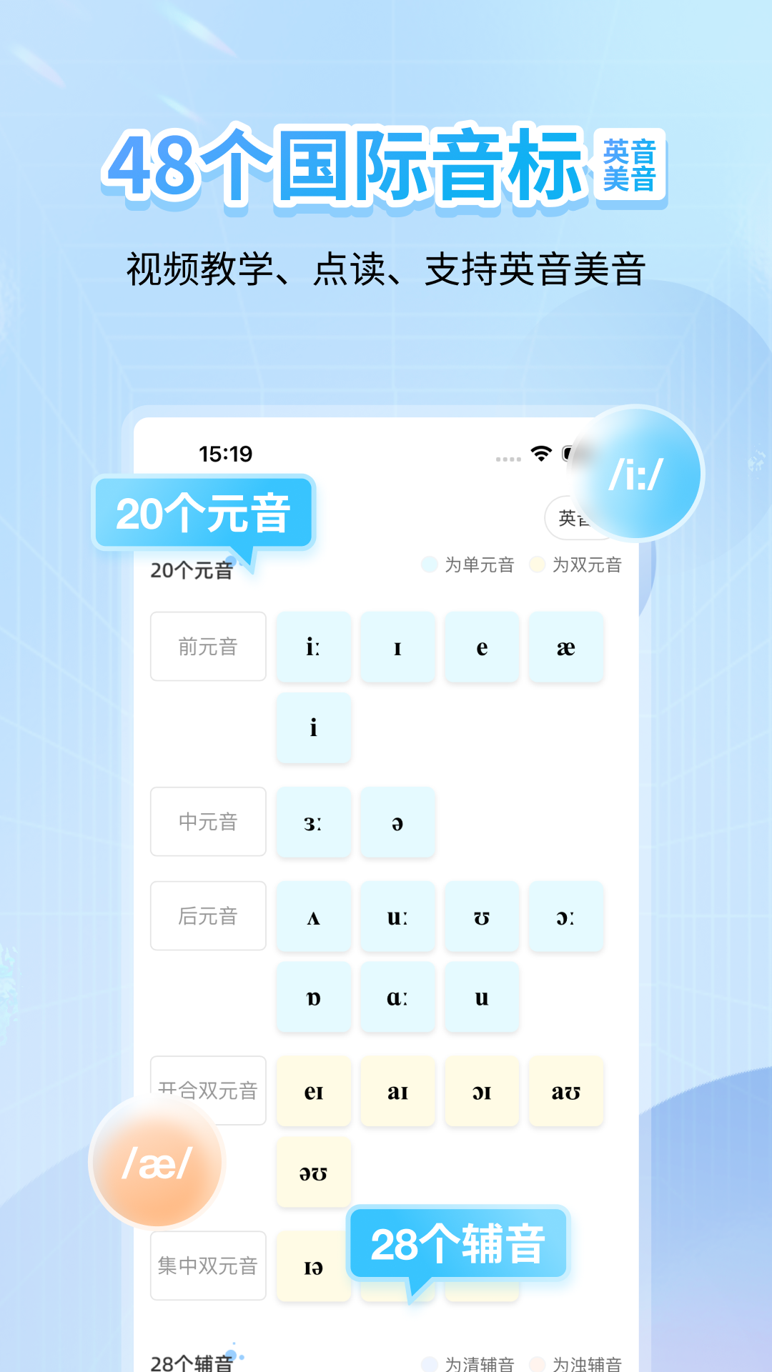 Ӣͼ1