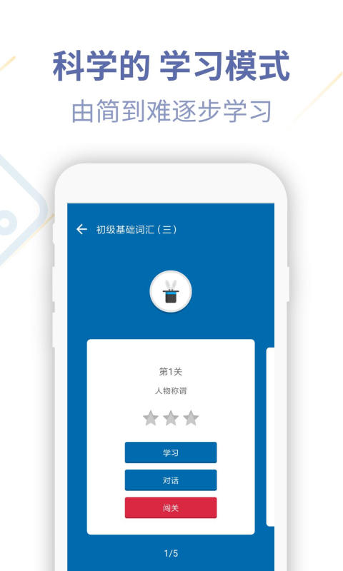 UѧԺͼ5