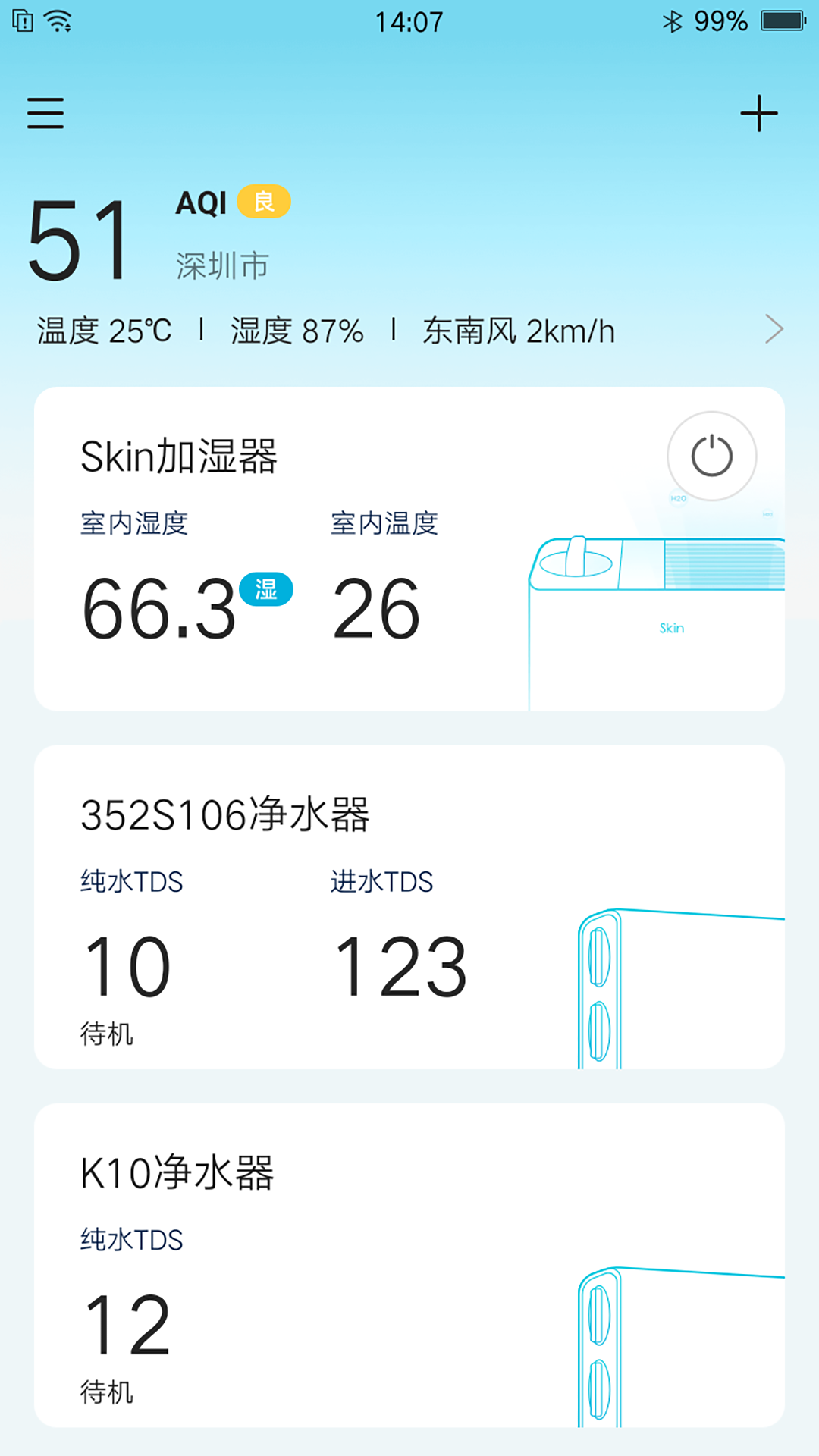 352Lifeͼ2