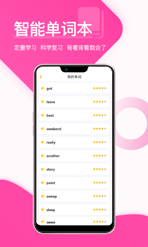 ѧappͼ