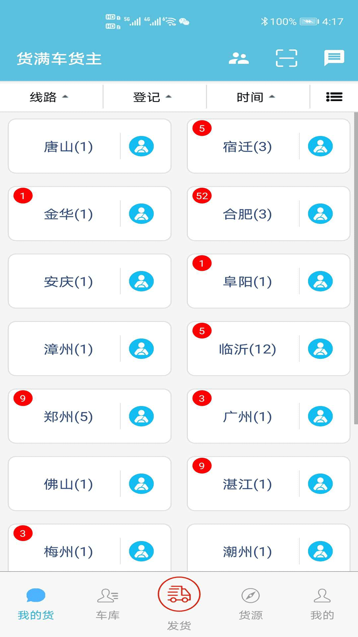 ͼ2