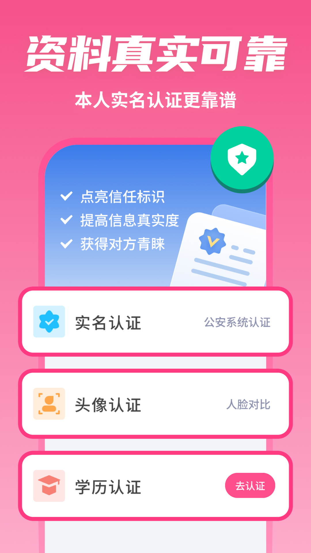 ������ͼ3