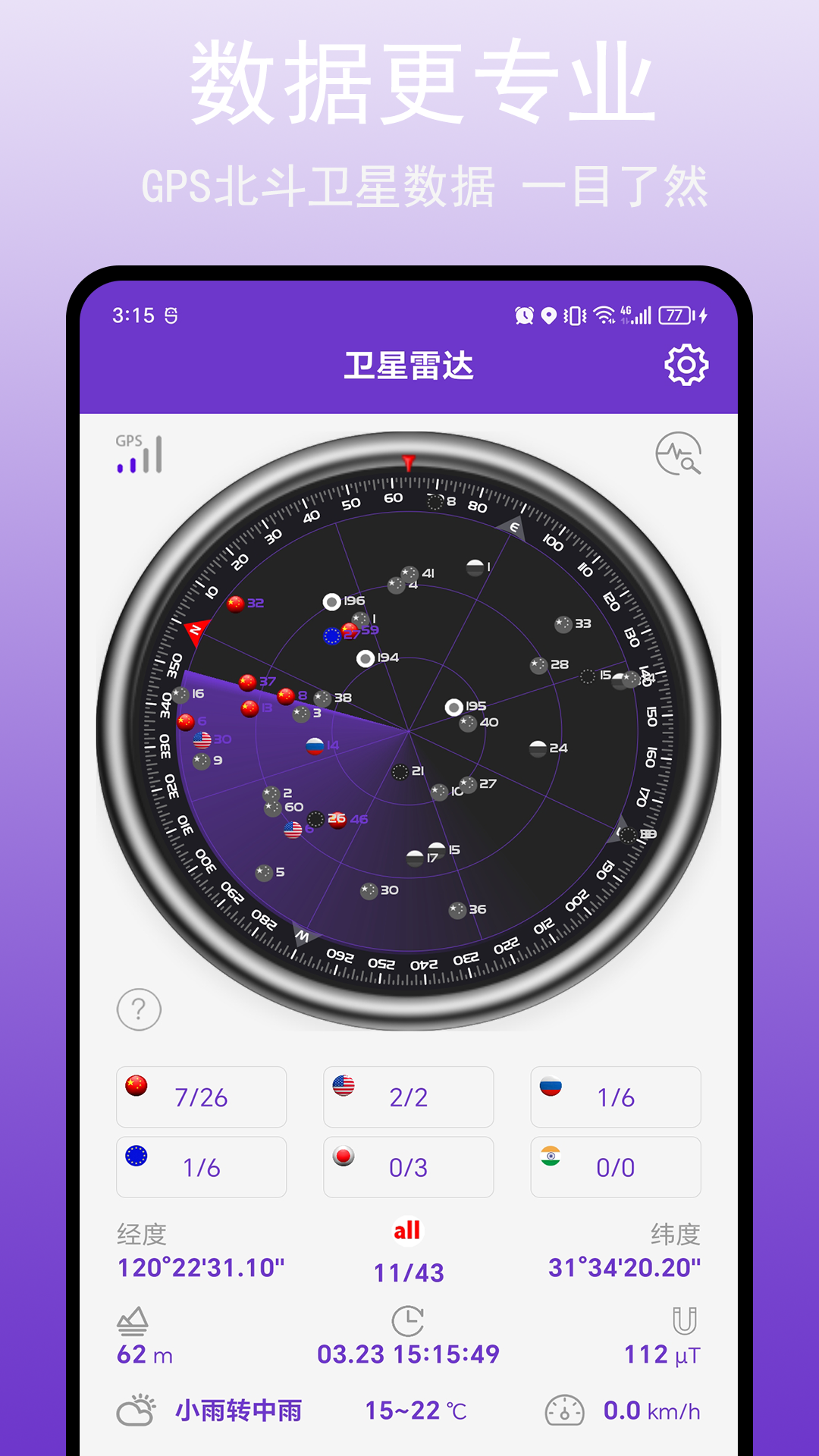 GPS���ܹ��߽�ͼ1