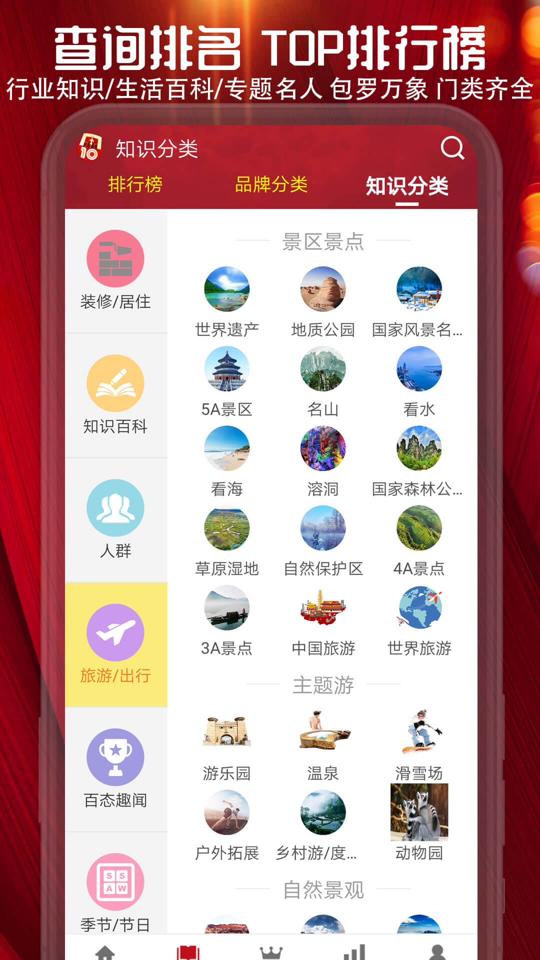 ʮ��Ʒ��CNPP��ͼ5