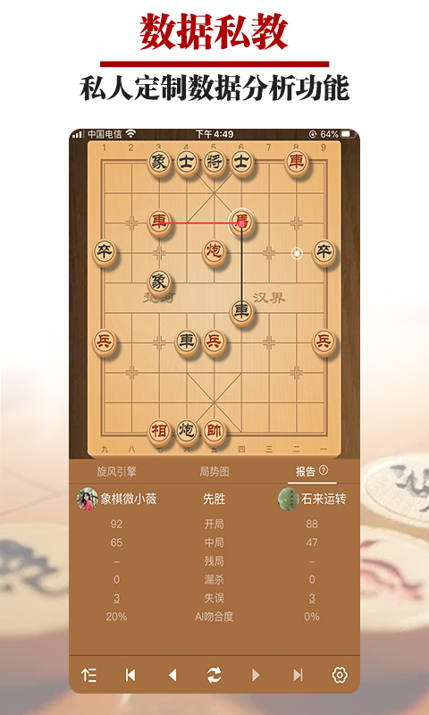 ���������ͼ4